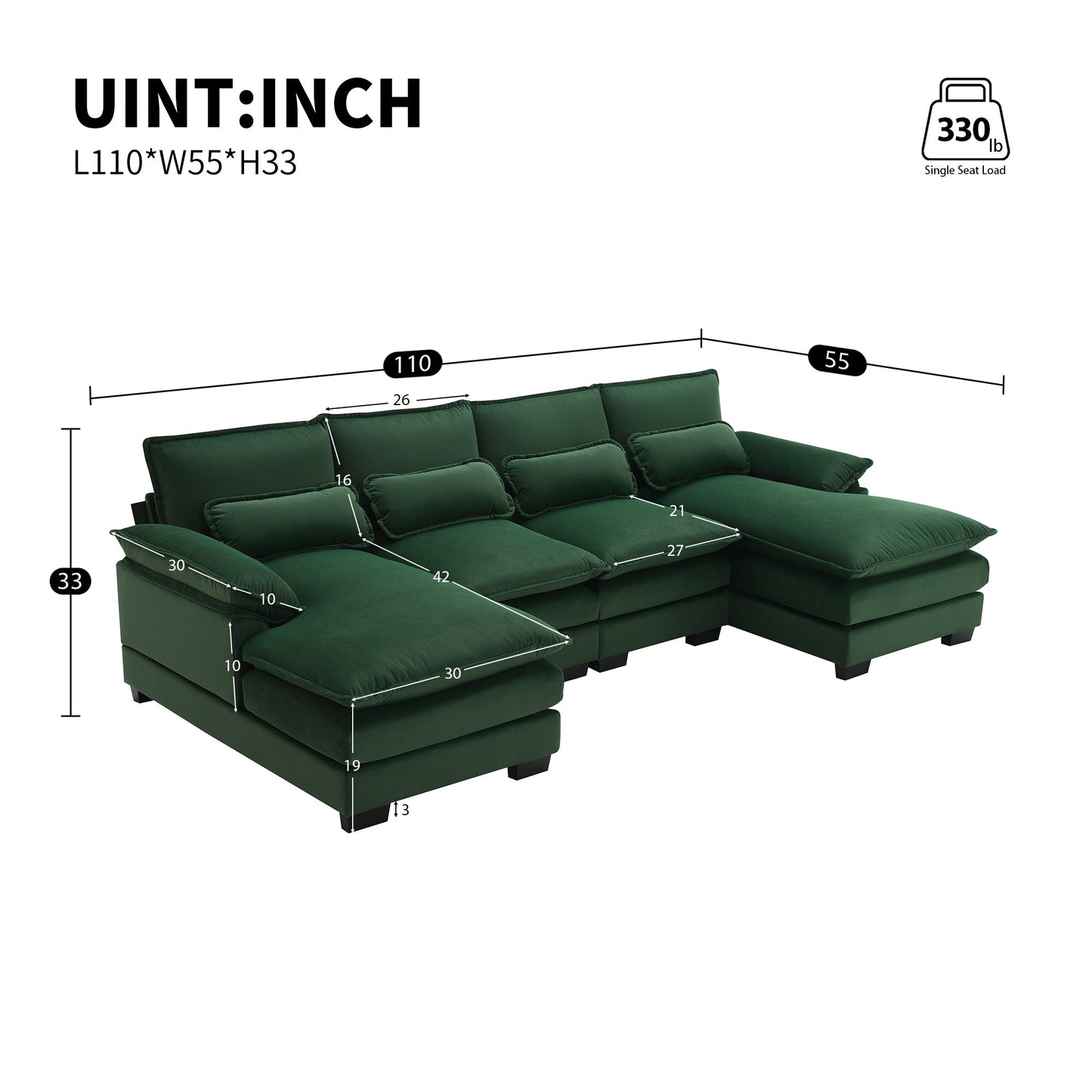 Arden Modular Emerald Sectional